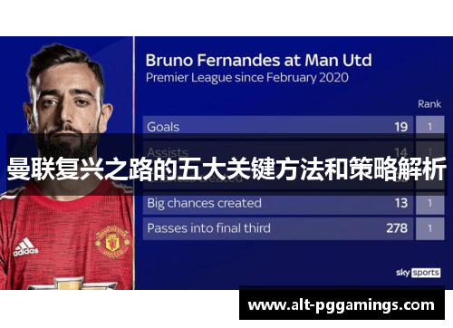 曼联复兴之路的五大关键方法和策略解析